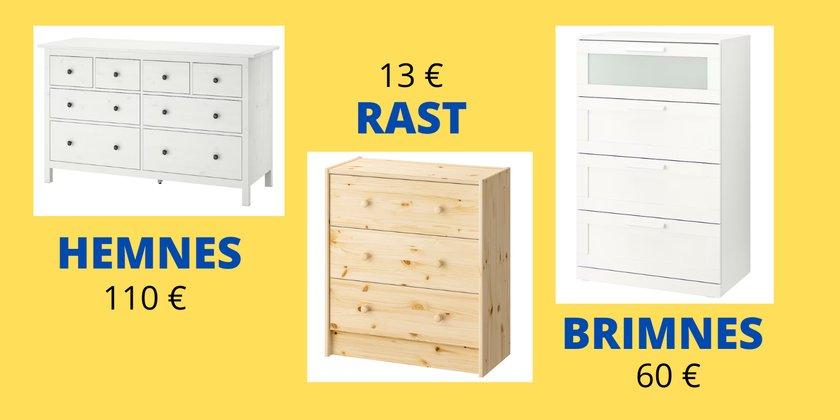 Weitere IKEA Kommoden